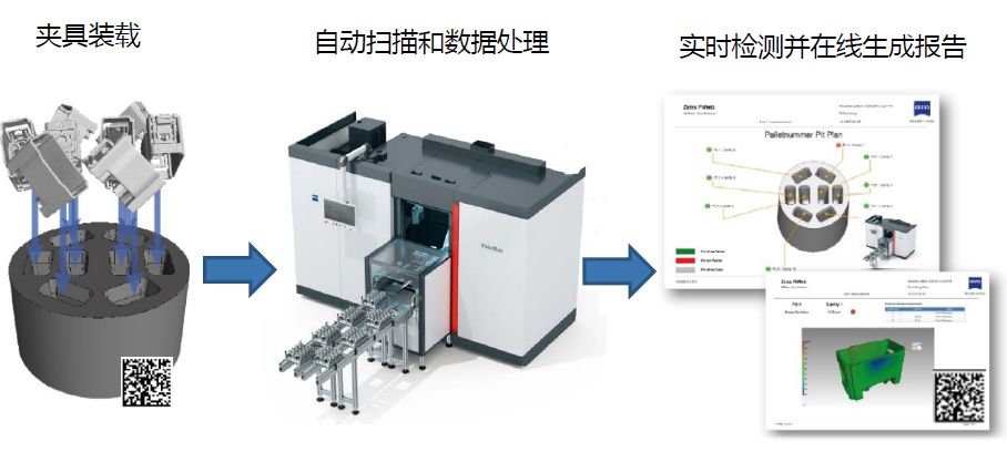 上海上海蔡司上海工业CT